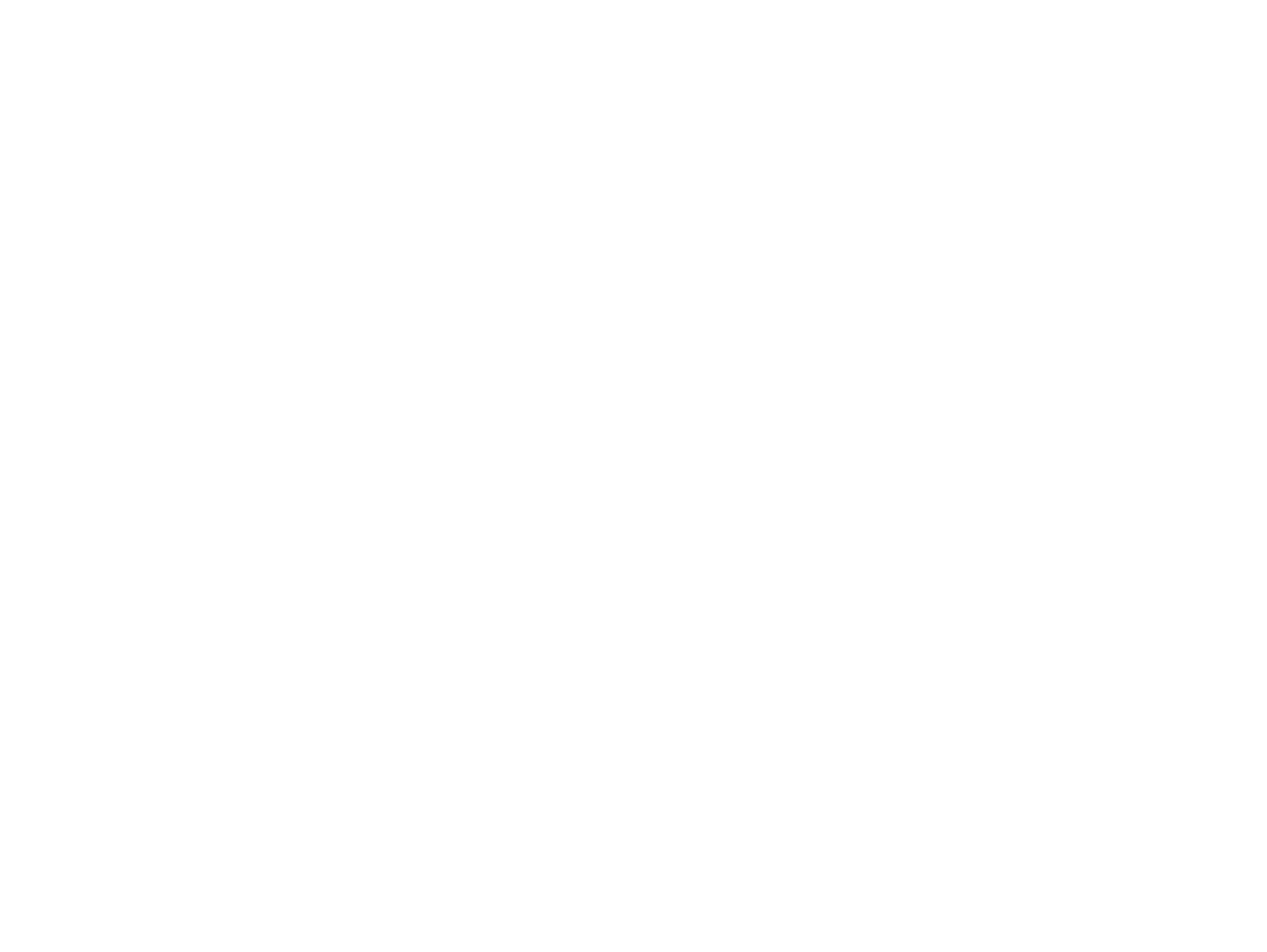 FIVE Credit